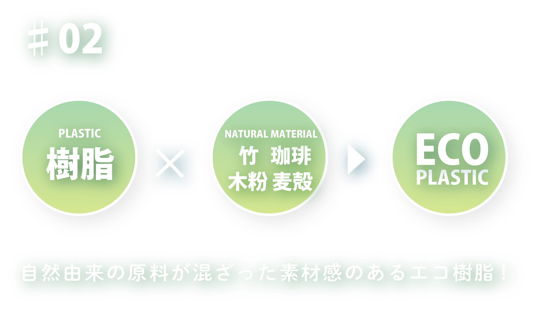 #02 樹脂(PLASTIC) x 竹・珈琲・木粉・麦殻(NATURAL MATERIAL) = ECO PLASTIC | 自然由来の原料が混ざった素材感のあるエコ樹脂！